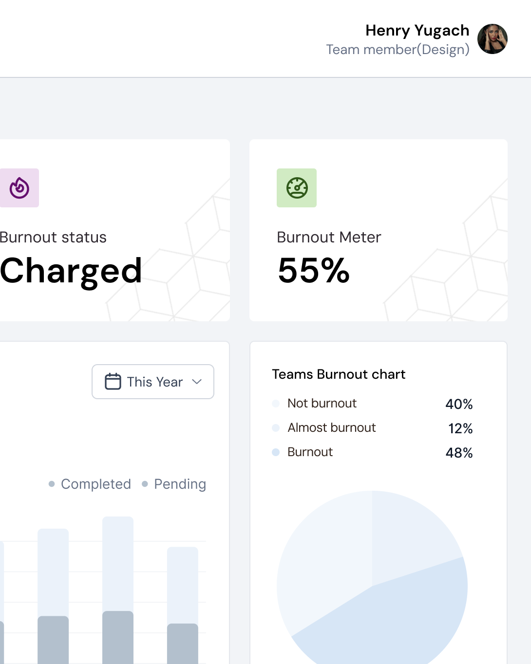 Team Member Dashboard View