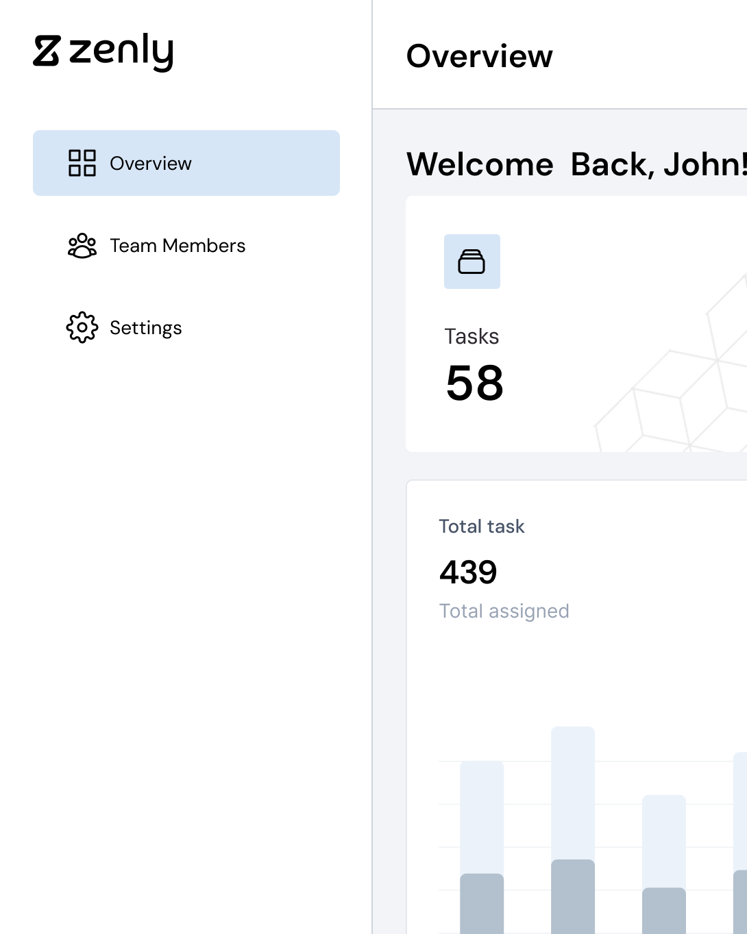 Team Member Dashboard View